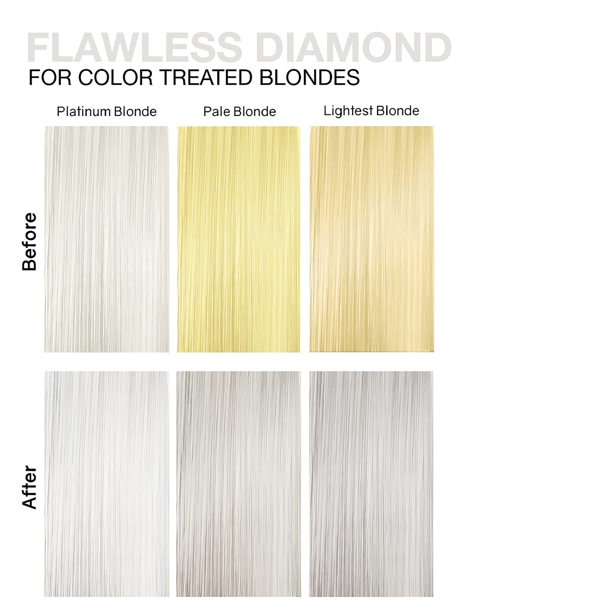 Celeb Luxury Gem Lites Platinum Color Conditioner packaging