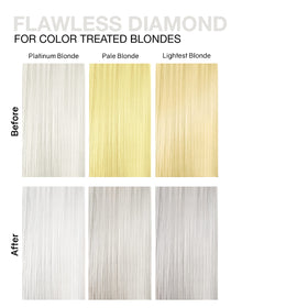 Celeb Luxury Gem Lites Platinum Color Conditioner packaging