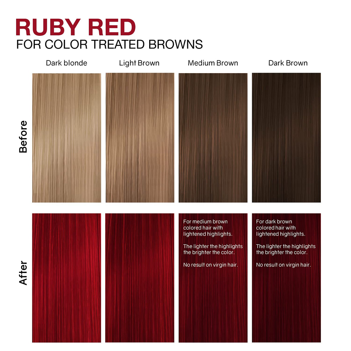 Celeb Luxury Gem Lites Ruby Red Colorditioner 281g texture close-up