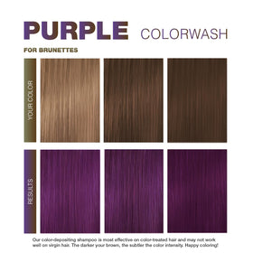 Celeb Luxury Purple Hair Color Depositing Shampoo with BondFix technology