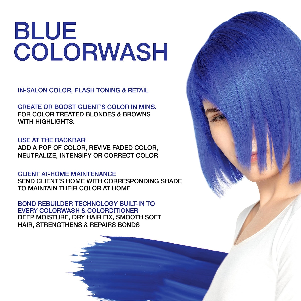 Celeb Luxury Viral Colorwash Blue Shampoo back view