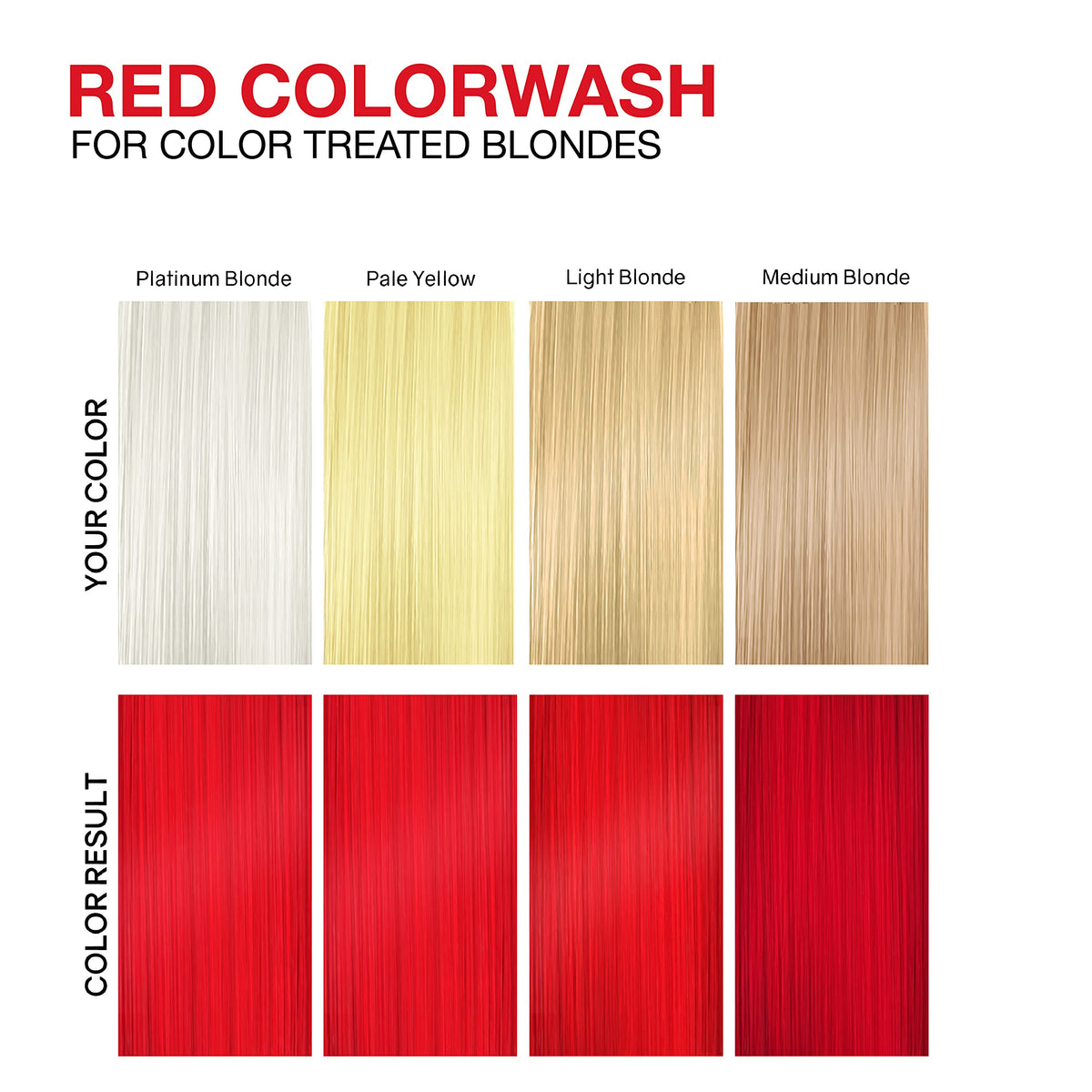 Celeb Luxury Viral Colorwash Extreme Red shampoo with ingredients