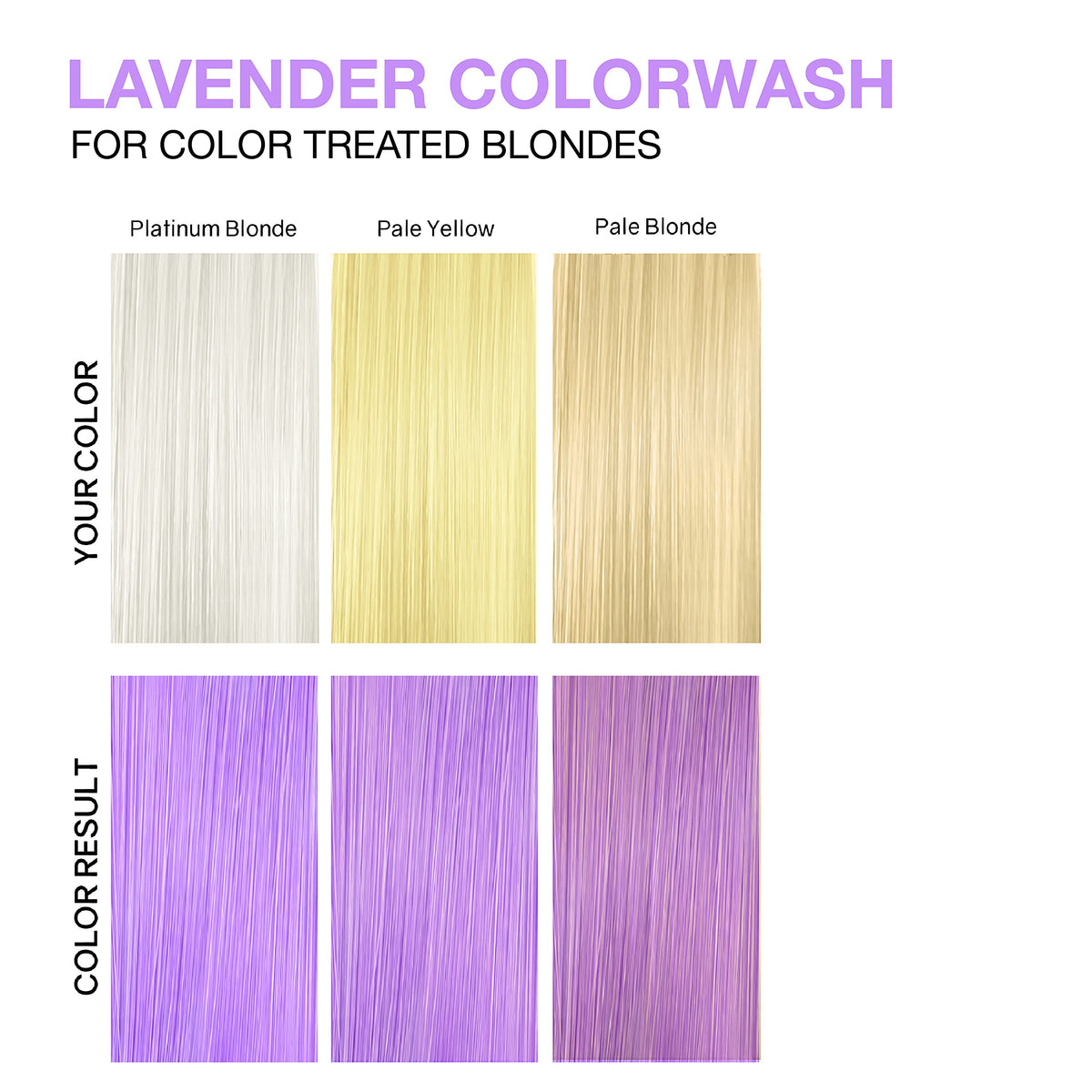 Celeb Luxury Viral Colorwash Pastel Lavender Shampoo with ingredients list