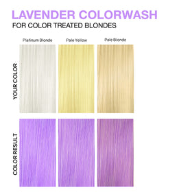 Celeb Luxury Viral Colorwash Pastel Lavender Shampoo with ingredients list