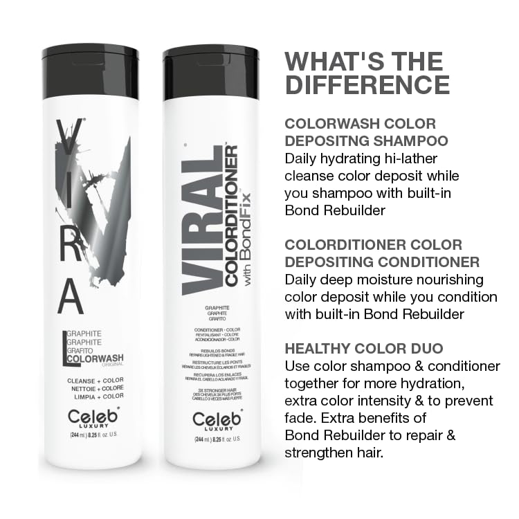 Celeb Luxury Viral Graphite Colorditioner in a bathroom setting