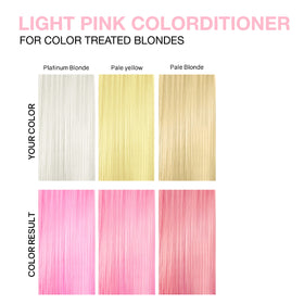 Celeb Luxury Viral Light Pink Colorditioner in use on platinum hair