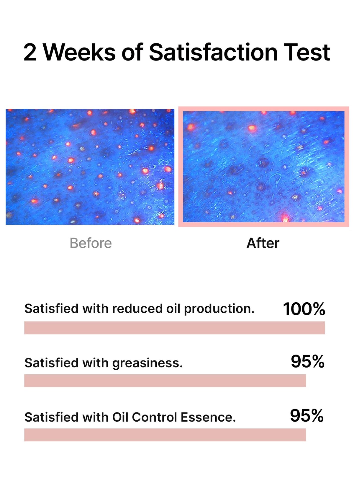 celimax Oil Control Capsule Essence application on skin