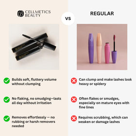 CELLMETICS BEAUTY Mascara applied on model's lashes