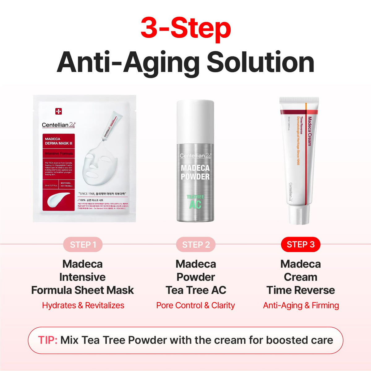 CENTELLIAN 24 Madeca Cream Time Reverse with other skincare products