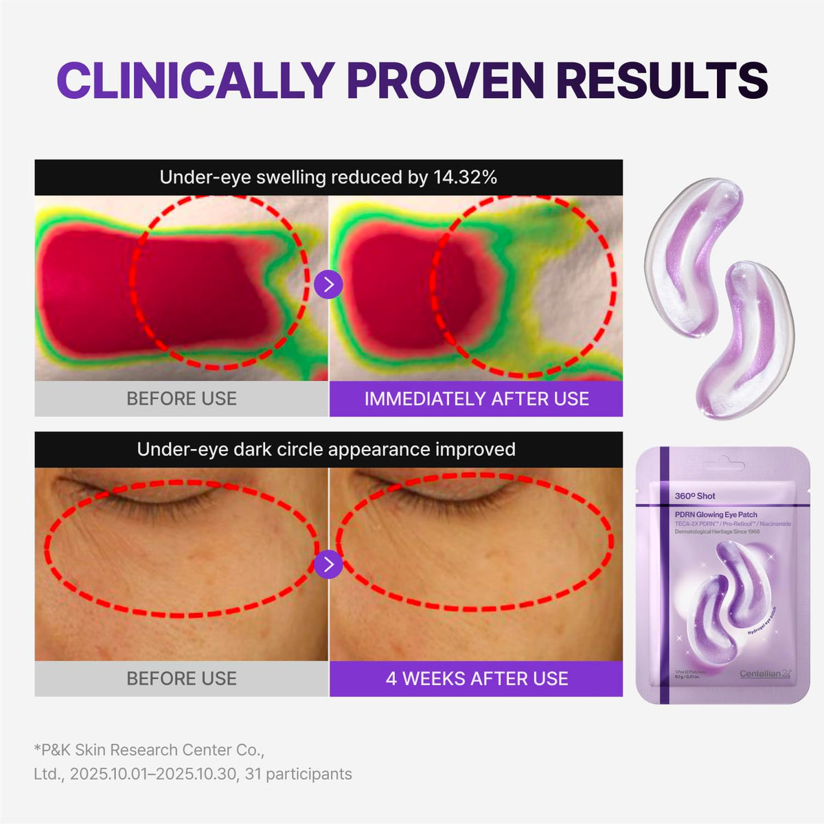 CENTELLIAN 24 PDRN Firming Set displayed with products