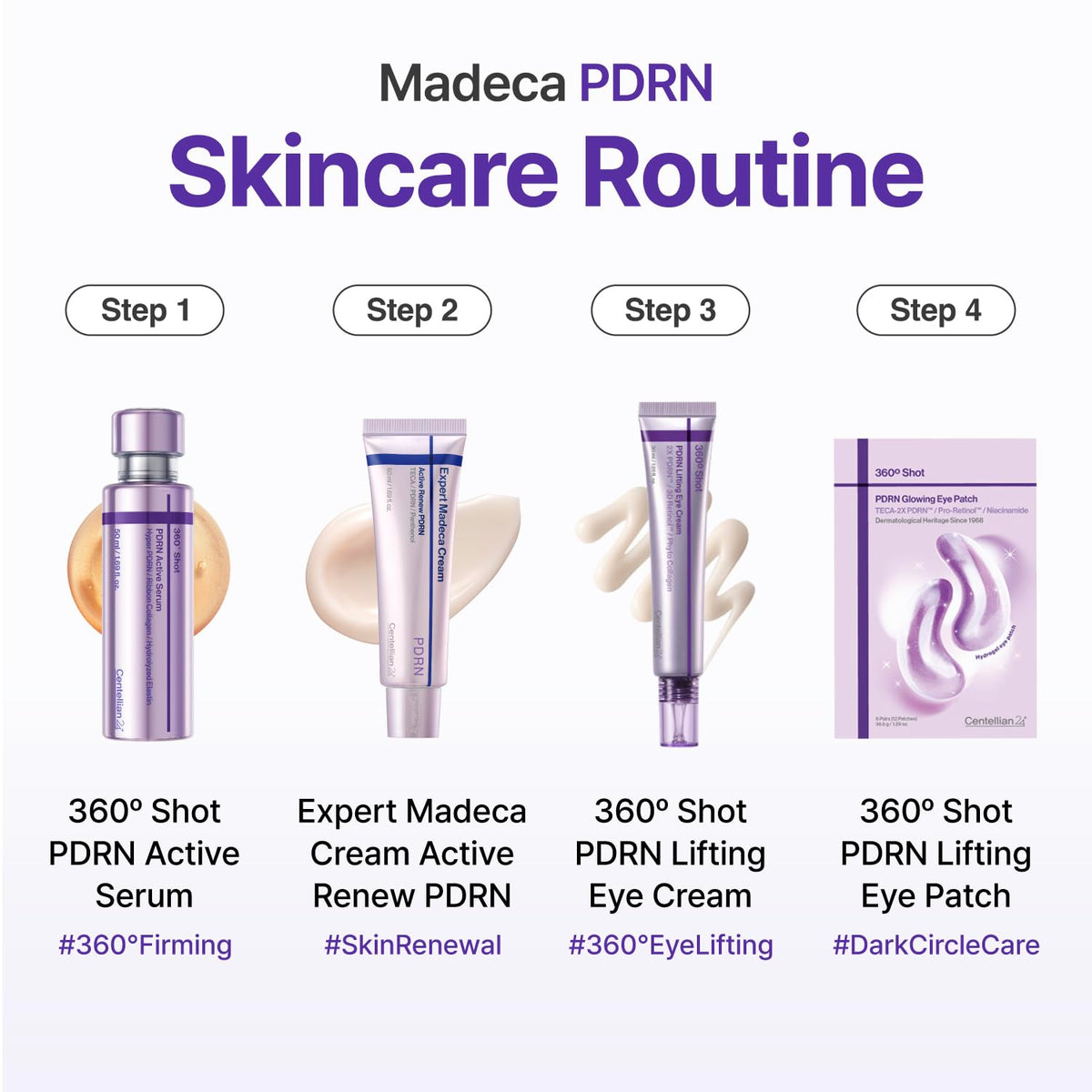 CENTELLIAN 24 PDRN Firming Set in lifestyle setting