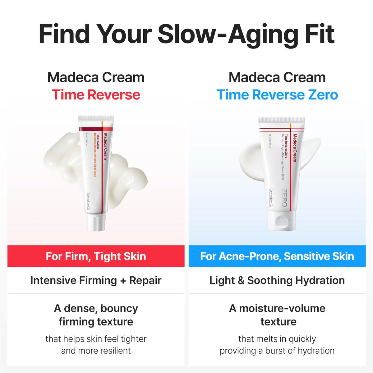 CENTELLIAN 24 Time Reverse Zero moisturiser with skincare routine items