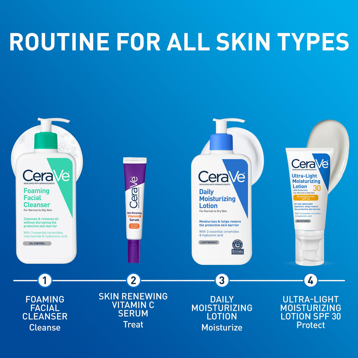 CeraVe Daily Moisturizing Lotion packaging details
