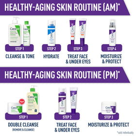 CeraVe Day Cream Anti-Aging Retinol Moisturiser application on skin
