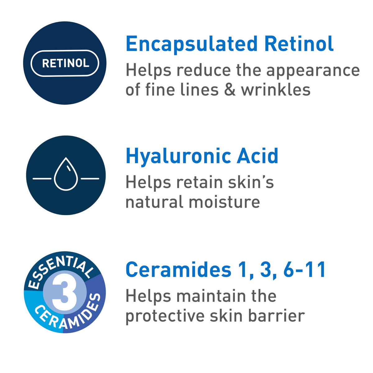 CeraVe Day Cream Anti-Aging Retinol Moisturiser packaging