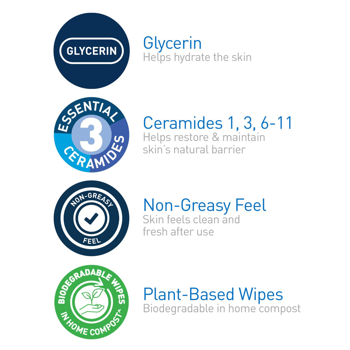 CeraVe Hydrating Makeup Remover Wipes used on skin