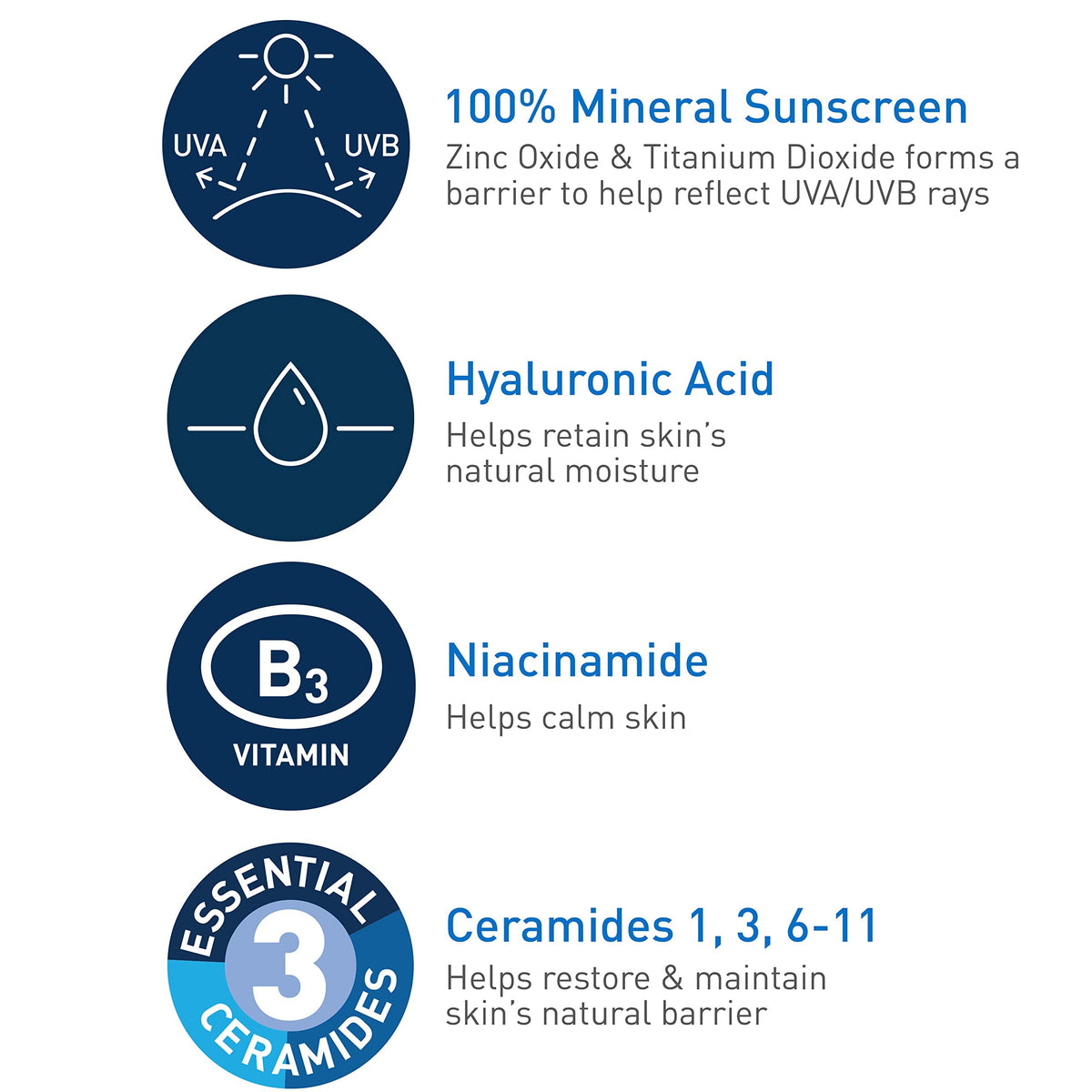 CeraVe Hydrating Mineral Sunscreen SPF 50 2.5oz back view