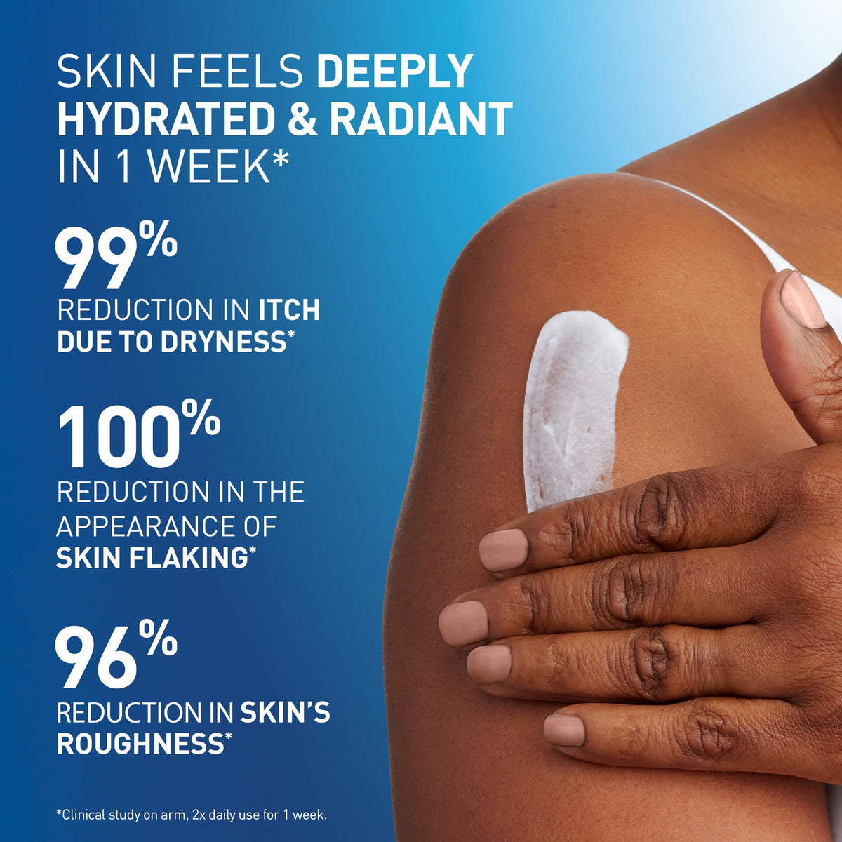 CeraVe Intensive Moisturising Cream 19oz application on skin