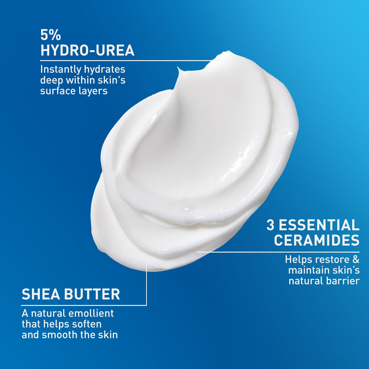 CeraVe Intensive Moisturising Cream 19oz texture close-up