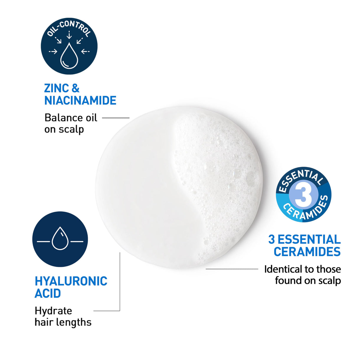 CeraVe Oil Control Shampoo 12oz with ingredients