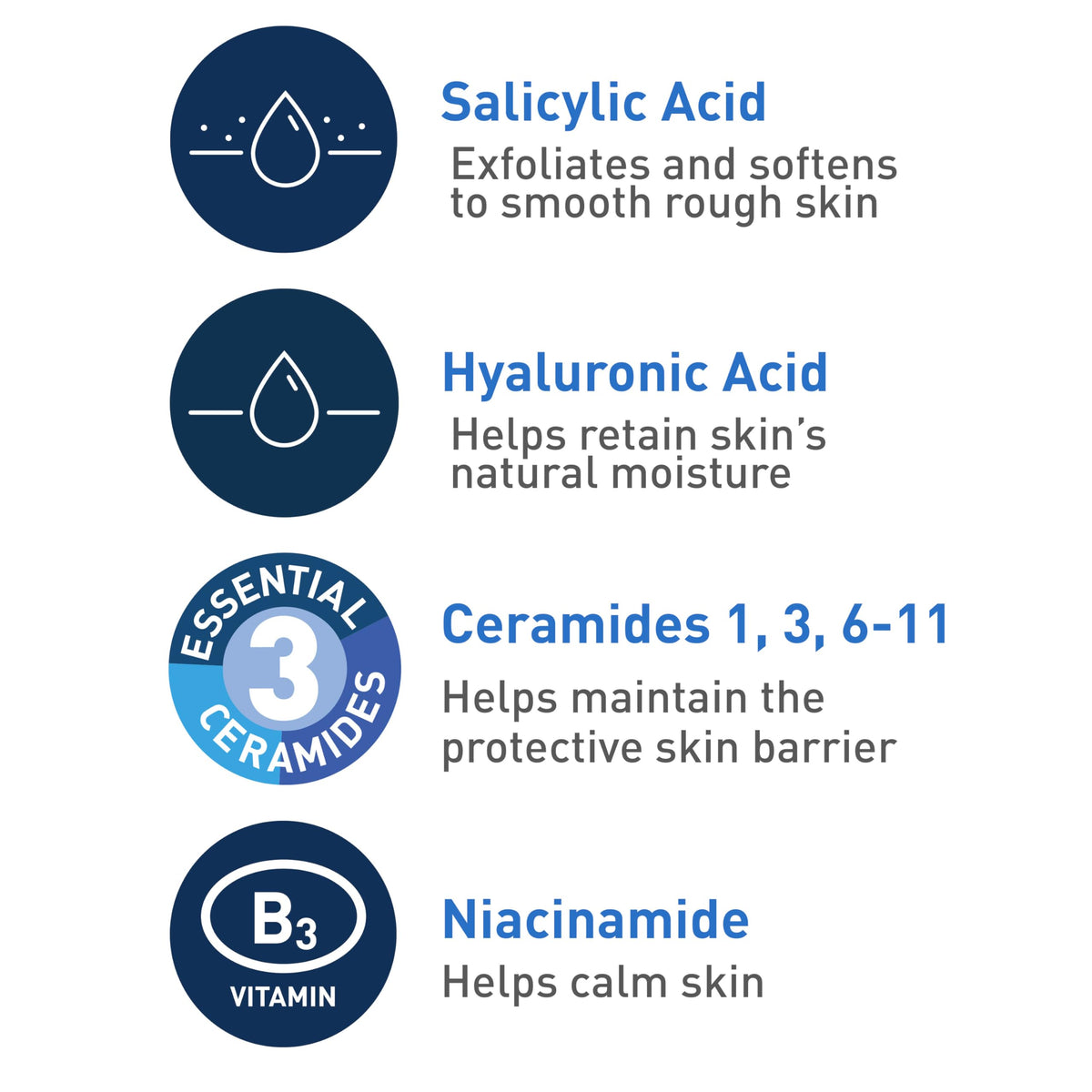 CeraVe Renewing Salicylic Acid Cleanser 16oz with foam texture
