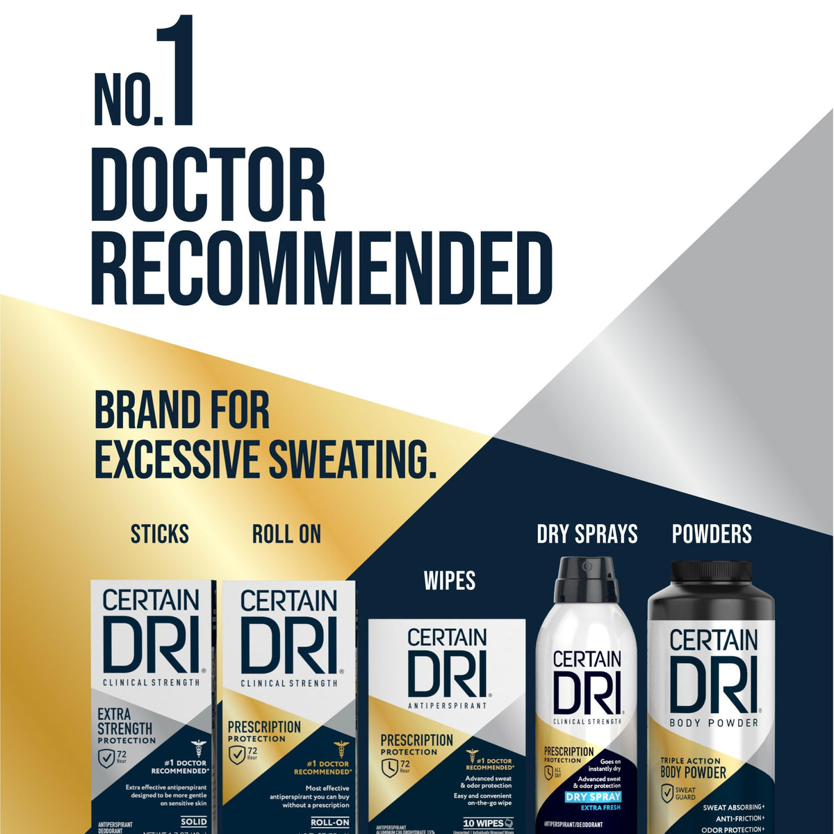 Certain Dri Extra Strength Antiperspirant compact size for travel