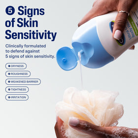 Cetaphil body wash with pump dispenser