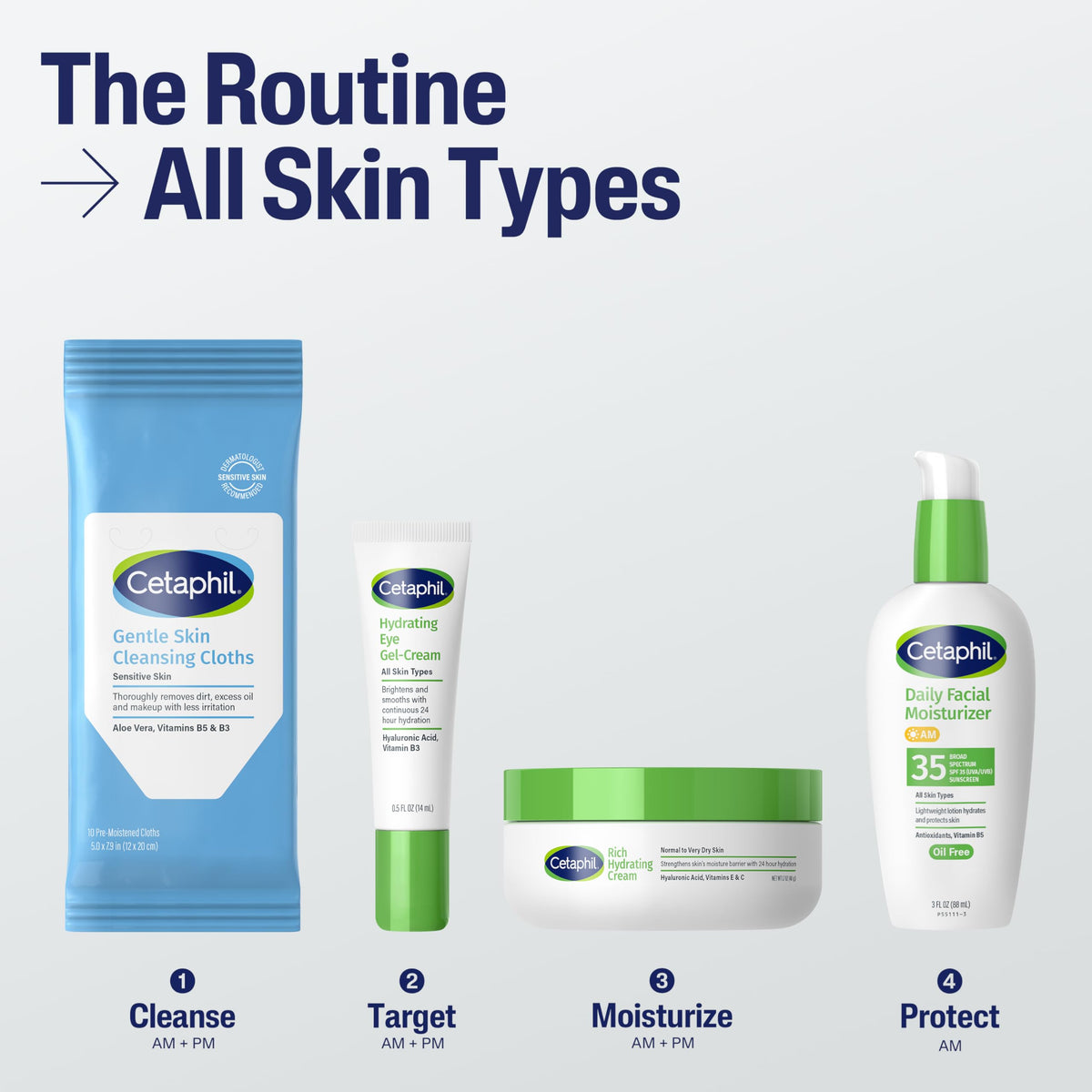 Cetaphil Cleansing Wipes in a travel bag