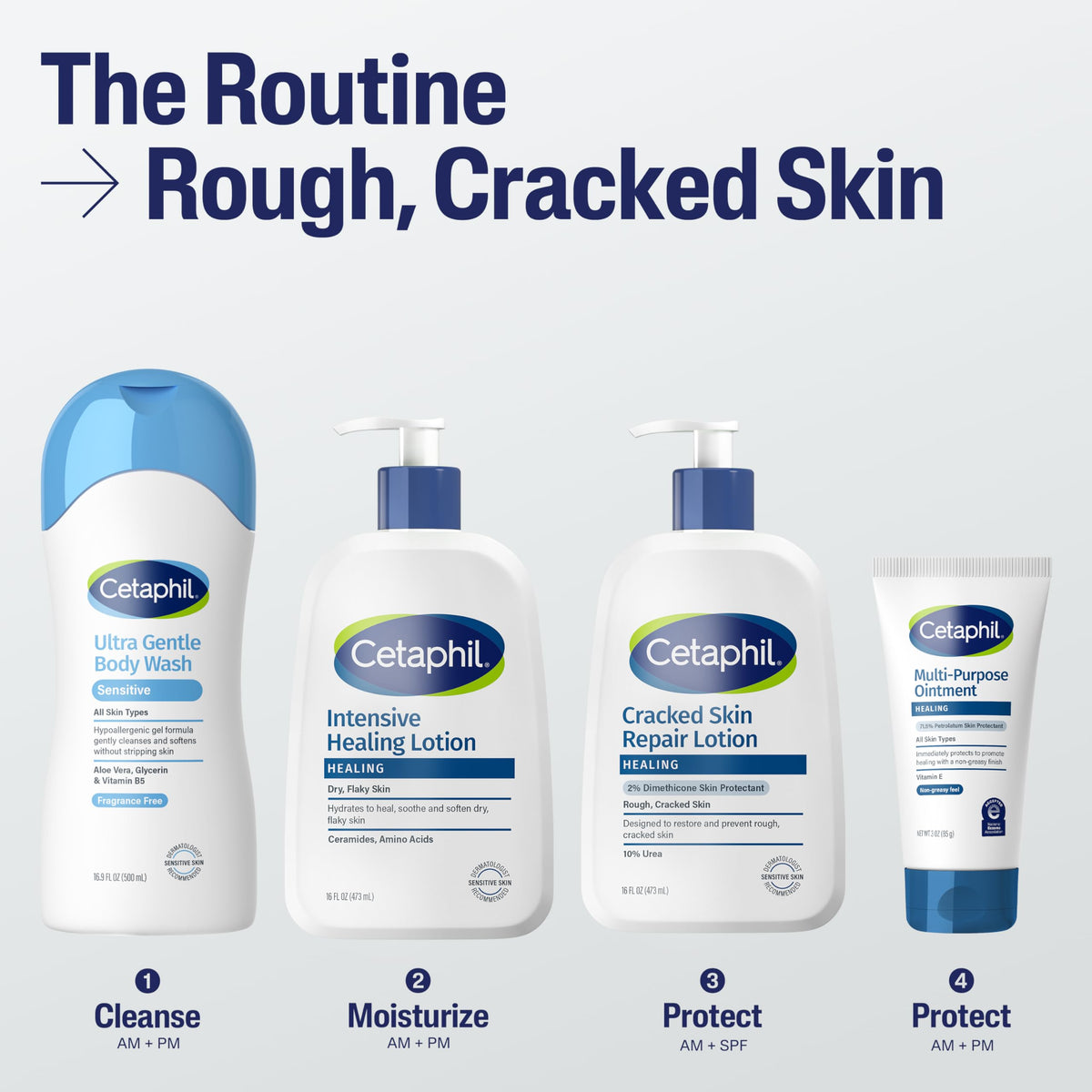 Cetaphil Cracked Skin Repair Lotion 16 oz on a bathroom counter