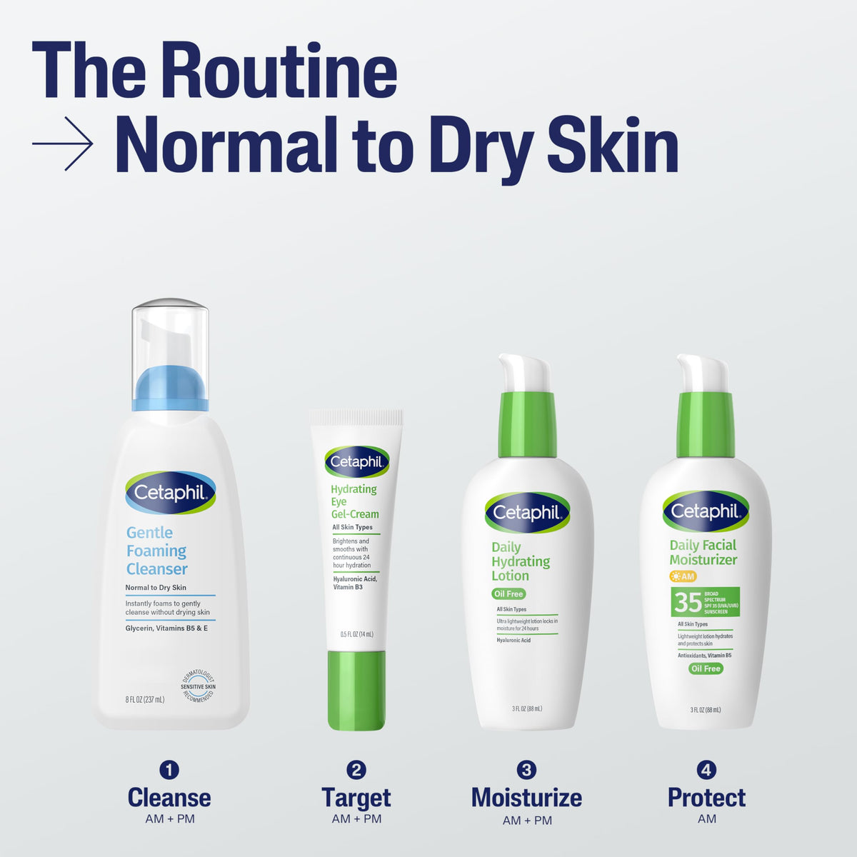 Cetaphil Gentle Foaming Cleanser with natural ingredients