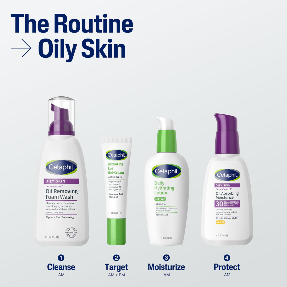 Cetaphil Pro Oil Removing Foaming Face Wash with ingredients list