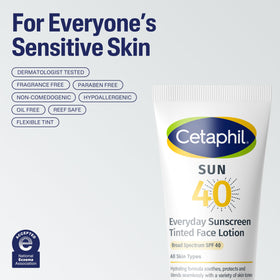 Cetaphil Tinted Mineral Face Sunscreen SPF 40 lifestyle application