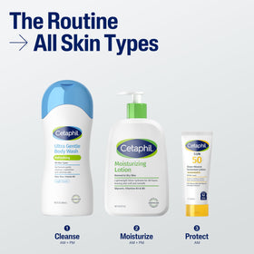 Cetaphil Ultra Gentle Refreshing Body Wash with foamy lather demonstration