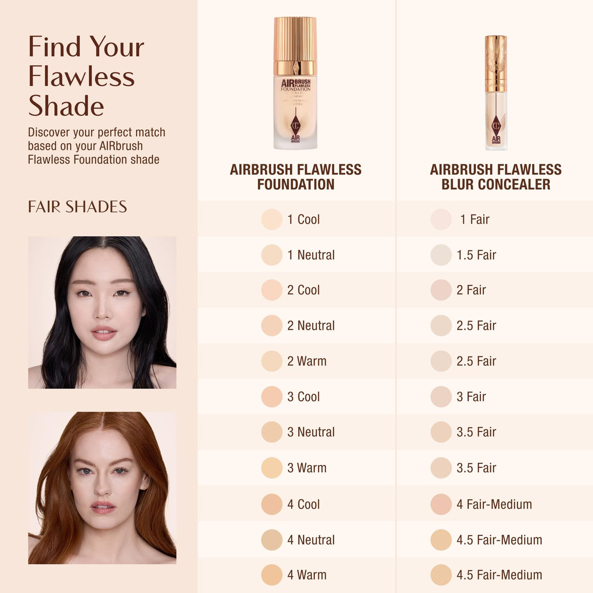 Charlotte Tilbury AIRbrush Flawless Blur Concealer application technique