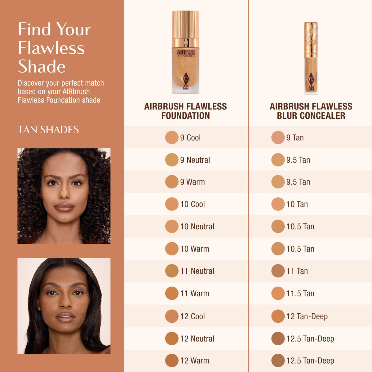 Charlotte Tilbury AIRbrush Flawless Blur Concealer lifestyle use