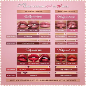 Charlotte Tilbury K.I.S.S.I.N.G Lipstick Mini Trio lifestyle scene