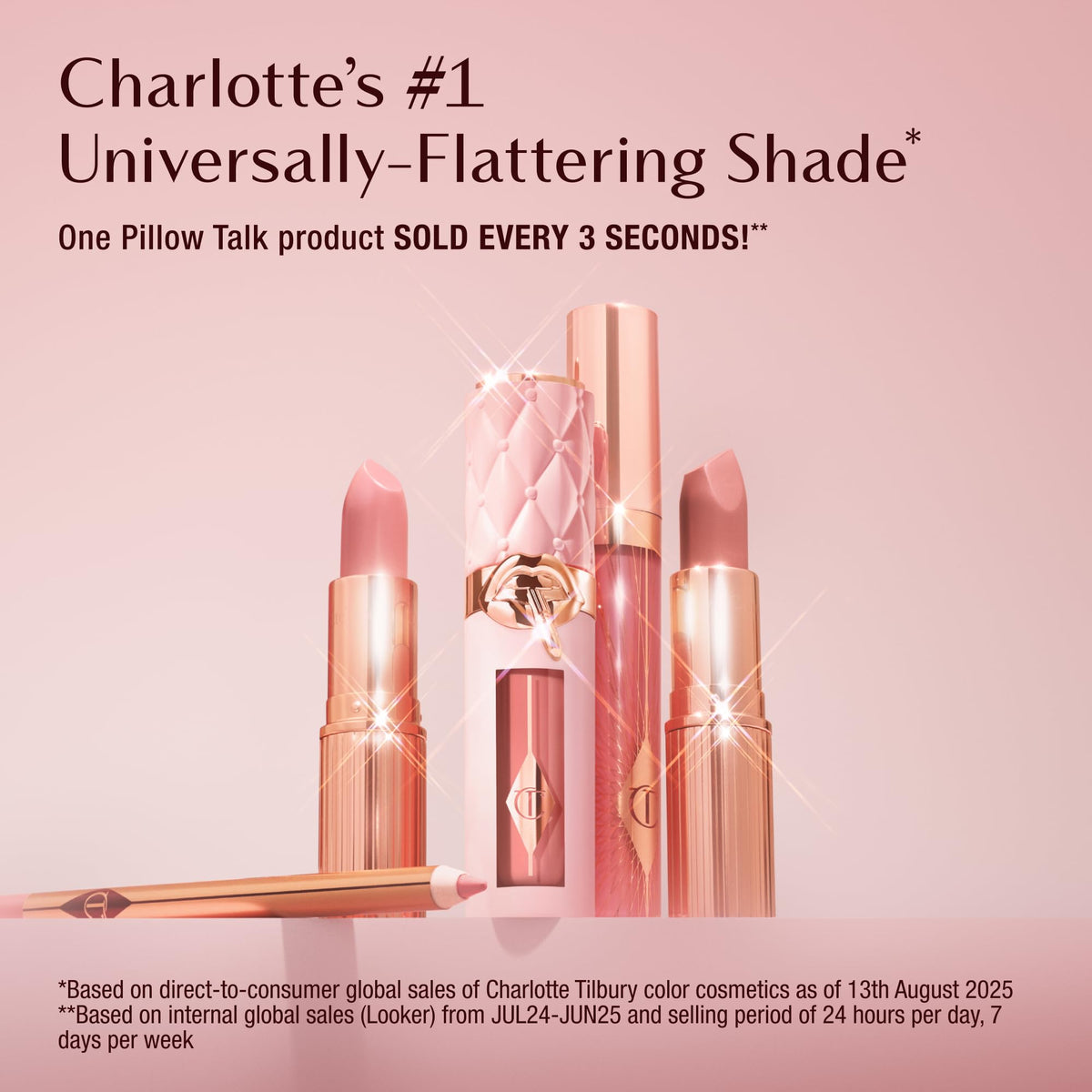 Charlotte Tilbury Matte Revolution Lipstick swatch on skin