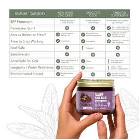 Chaumiere Lavender Tallow Sunscreen SPF 50 with natural ingredients