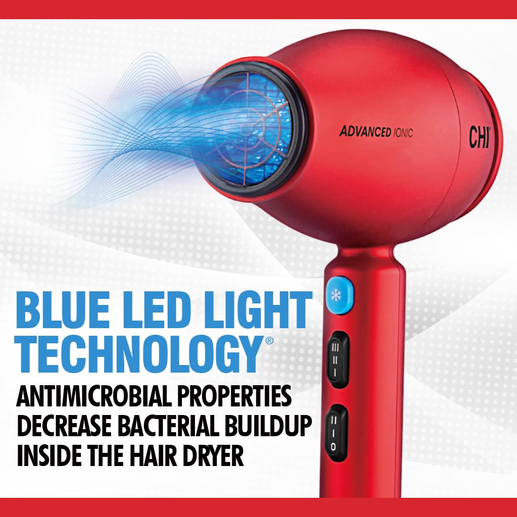 CHI 1875 Series Compact Hair Dryer packaging front view