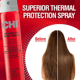 CHI Enviro 54 Hairspray 2.6 Oz back view