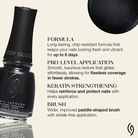 China Glaze Black Diamond Nail Lacquer with brush