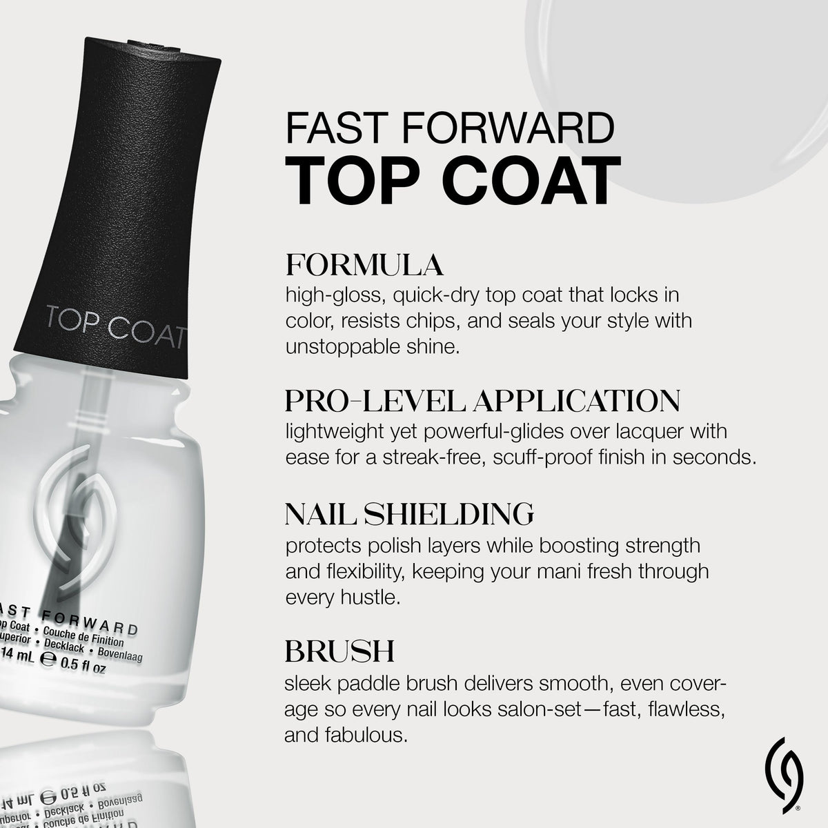 China Glaze Fast Forward Top Coat with glossy finish