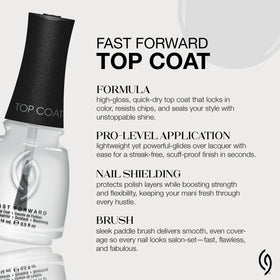 China Glaze Fast Forward Top Coat with glossy finish