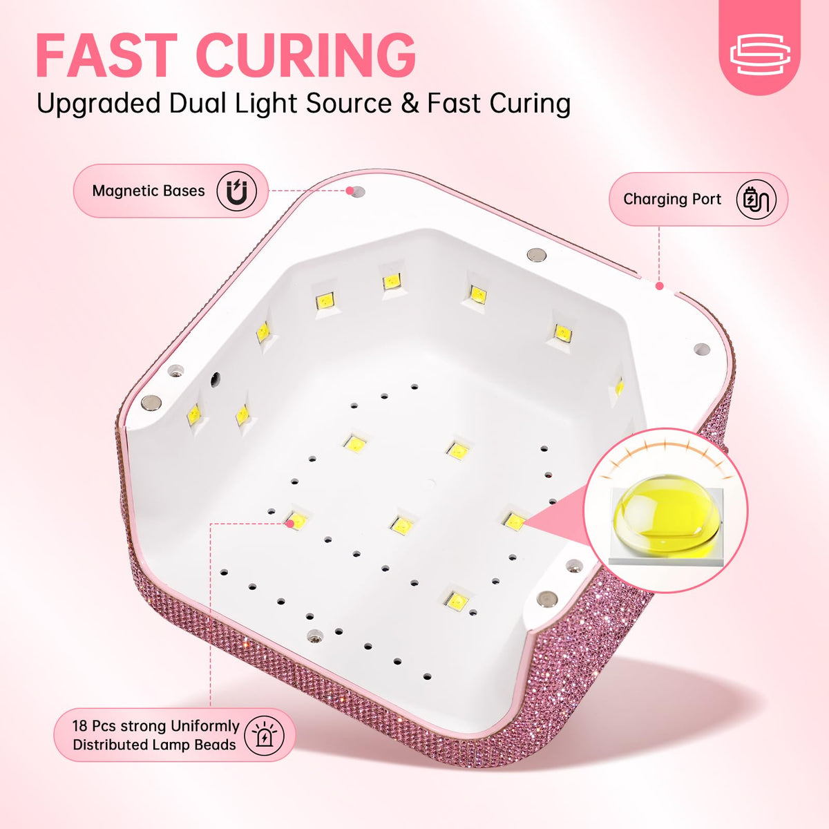 CHRISTINE SHELLY Mini UV Nail Lamp with gel polish bottles