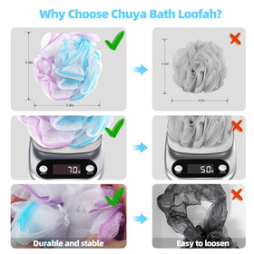 Chuya Bath Loofah Sponge close-up of dense mesh