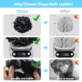 Chuya Bath Loofahs in packaging