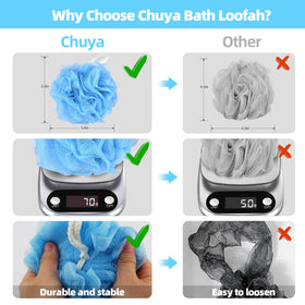 Chuya Large Bath Sponge Loofah in use with body wash