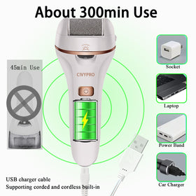 CIVYPRO Electric Callus Remover showing roller heads