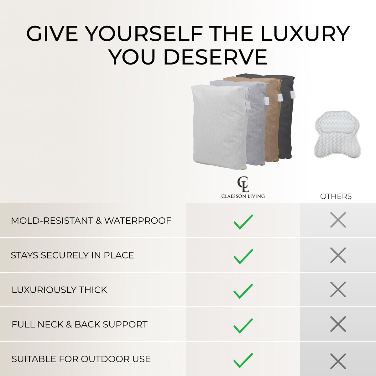 Claessonliving bath pillow displayed on a bathroom shelf