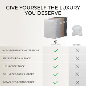 Claessonliving bath pillow in poolside setting